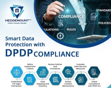 DPDP Readiness and Gap Assessment