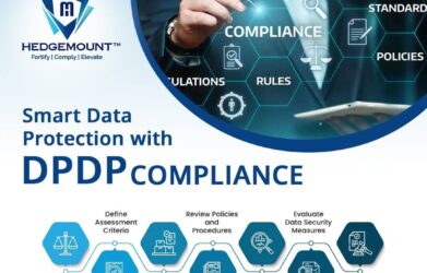 DPDP Readiness and Gap Assessment