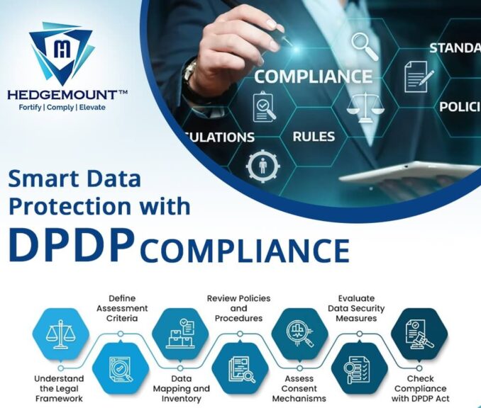 DPDP Readiness and Gap Assessment