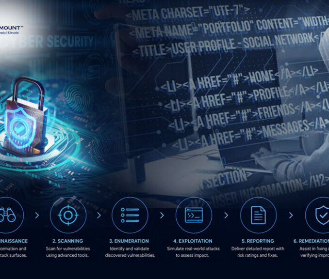 Strengthen Your Cybersecurity with VAPT Services